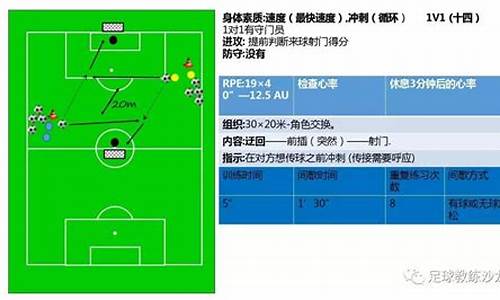 足球身体接触尺度_足球与脚接触面