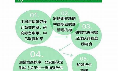 足球全攻全守什么,足球全攻全守什么意思