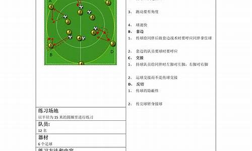 全攻全守足球教案_足球全攻全守是什么意思