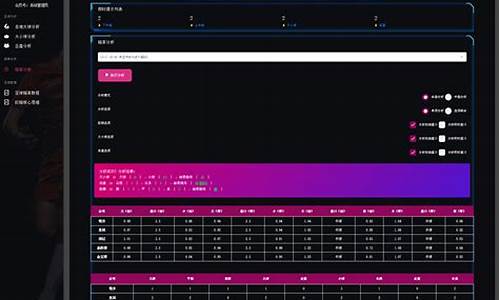 足球亚盘分析1_足球亚盘分析表