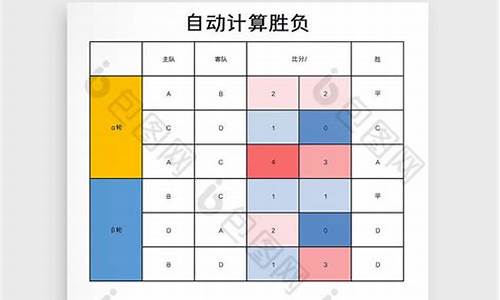 足球滚球数据_足球滚球数据分析