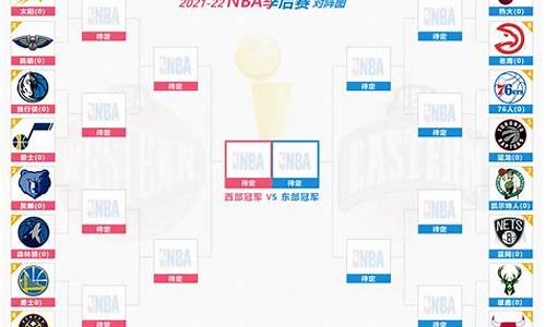 2022年nba总决赛赛程表,2o2o年nba总决赛