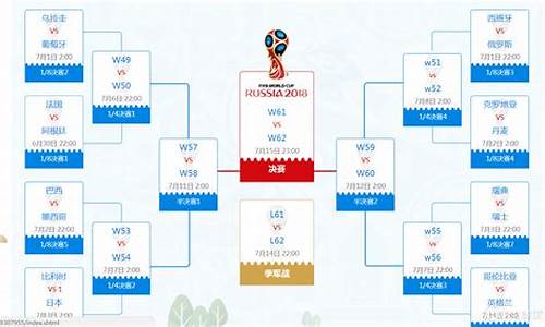 世界杯每年的时间_世界杯的年份表全部最新