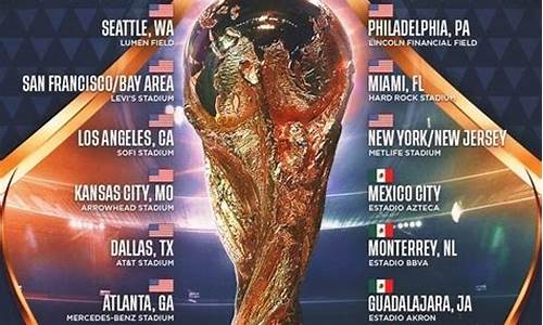 世界杯2026年举办时间是多少号_世界杯2026年举办时间是