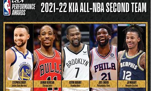 nba2021最佳一阵_2023年nba最佳一阵