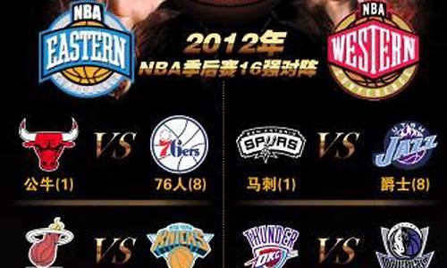 nba季后赛总得分最多_nba季后赛得分50分以上球员