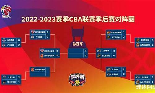 cba决赛赛程2017,cba决赛赛程比赛时间