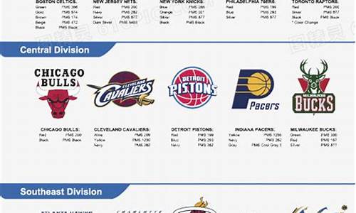 nba东部球队名单大全,nba东部球队排名表