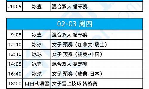 冬奥会今日赛程安排_冬奥会今日赛事