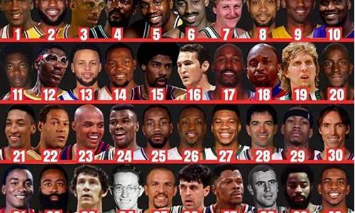 50巨星nba_nba 50大巨星排名