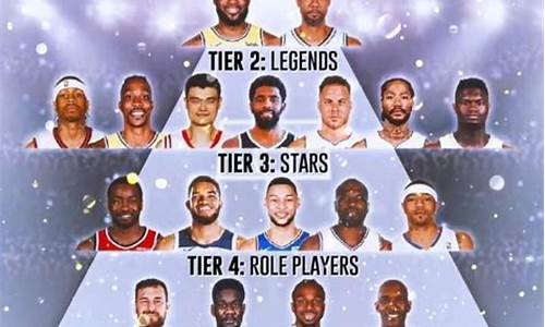 nba状元很厉害吗,nba状元到什么