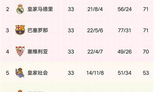 巴西甲组积分榜ds,巴西甲组积分榜最新排名