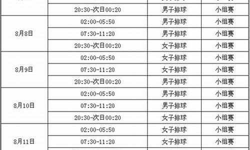 排球决赛时间安排表最新_排球决赛时间安排表