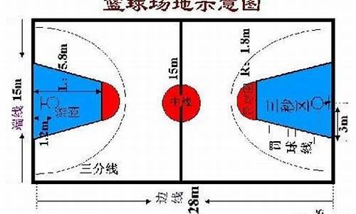 u系列篮球比赛规则-篮球u10的比赛规则