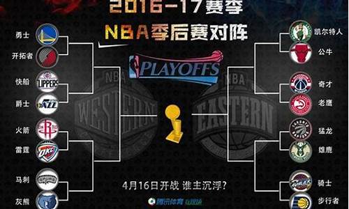 2017赛季nba季后赛-nba17赛季季后赛对阵