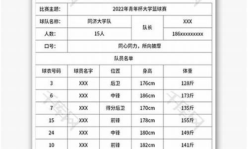 大学生篮球赛报名表-大学篮球赛参赛要求