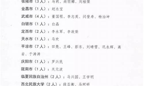 甘肃省篮球省队-甘肃省篮球裁判名单