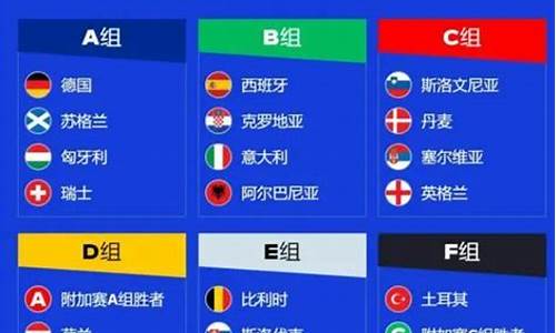 参加最多的国家是-参加欧洲杯最多的国家