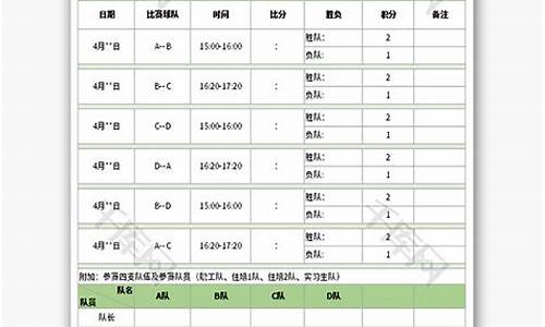 怎样编写篮球赛程表-怎样编写篮球赛程表模板