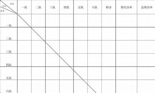 篮球比赛成绩统计表-篮球比赛成绩表公布